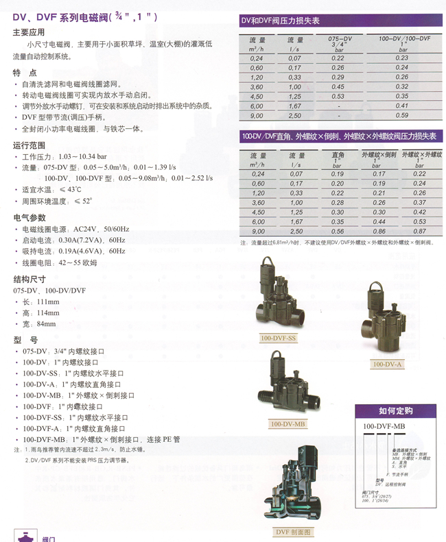 DV、DVF系列電磁閥.jpg