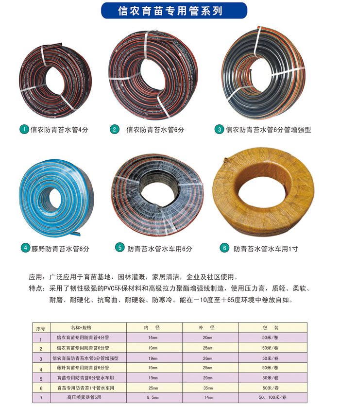 育苗專用防青苔水管系列